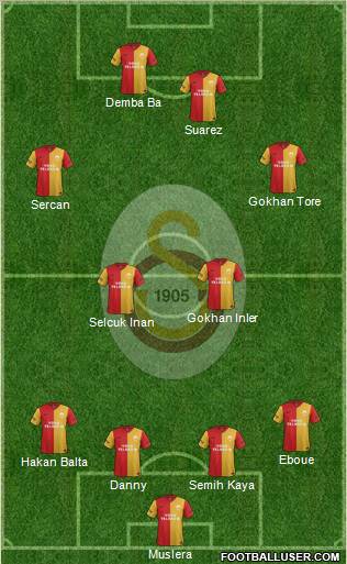 Galatasaray SK Formation 2012