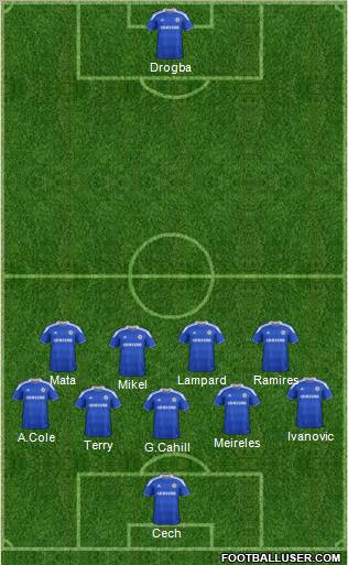 Chelsea Formation 2012