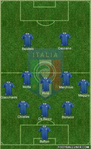 Italy Formation 2012