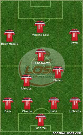 LOSC Lille Métropole Formation 2012