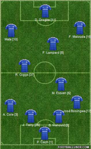 Chelsea Formation 2012