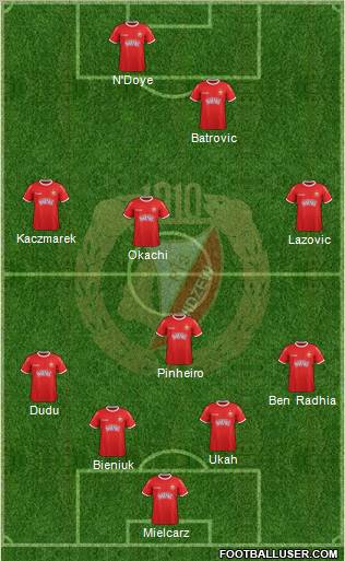 Widzew Lodz Formation 2012