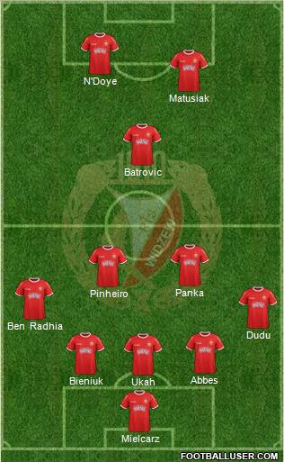 Widzew Lodz Formation 2012