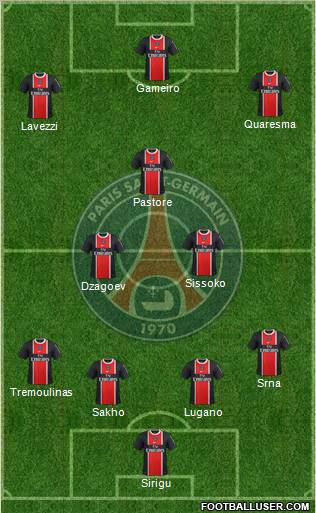 Paris Saint-Germain Formation 2012