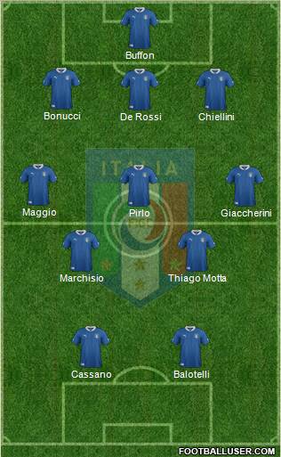 Italy Formation 2012