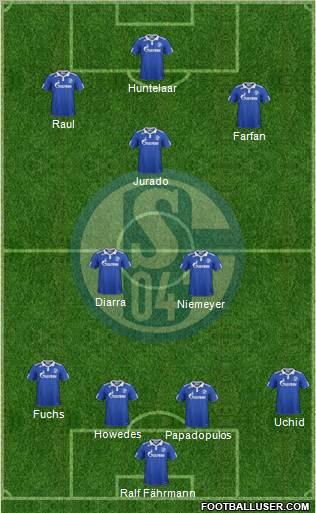 FC Schalke 04 Formation 2012