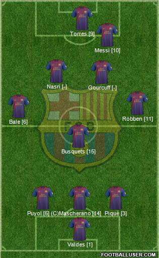 F.C. Barcelona Formation 2012
