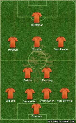 Holland Formation 2012
