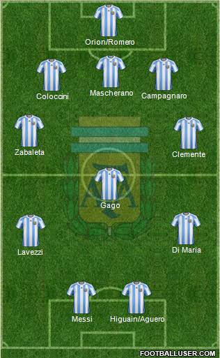 Argentina Formation 2012
