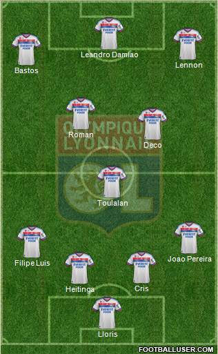 Olympique Lyonnais Formation 2012