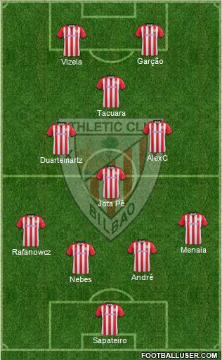 Athletic Club Formation 2012