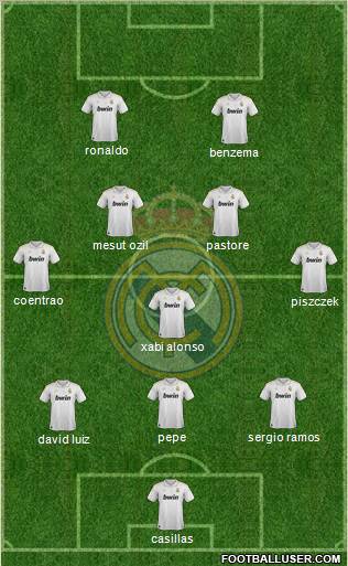 Real Madrid C.F. Formation 2012
