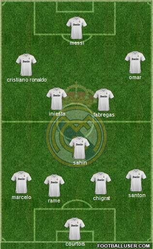 Real Madrid C.F. Formation 2012