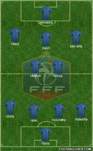 France Formation 2012