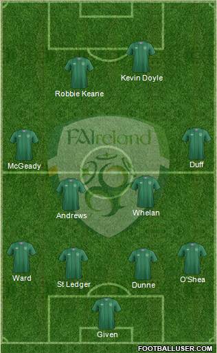 Ireland Formation 2012