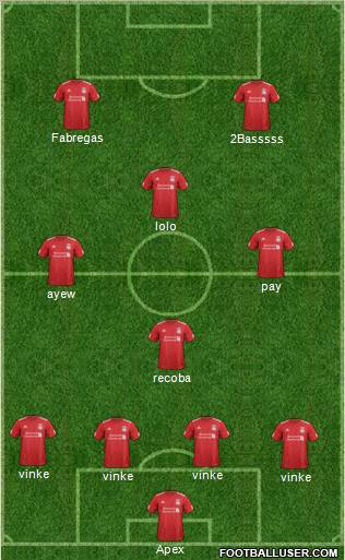 Liverpool Formation 2012