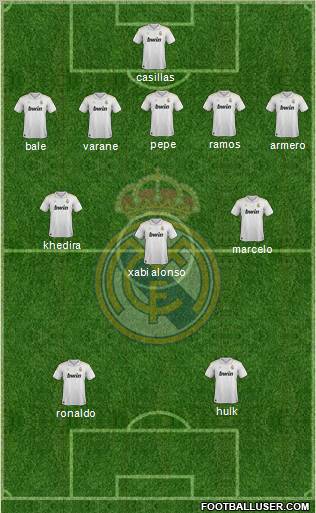 Real Madrid C.F. Formation 2012
