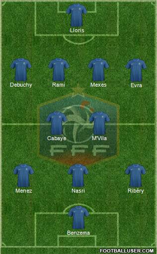 France Formation 2012