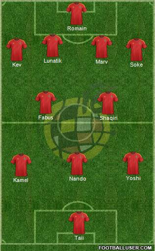 Spain Formation 2012