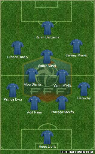 France Formation 2012