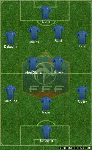 France Formation 2012