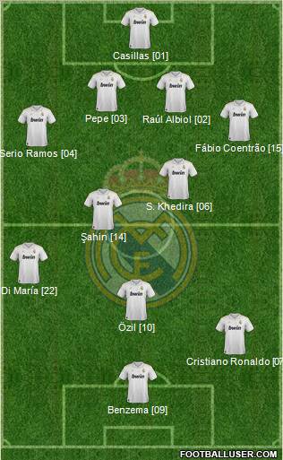 Real Madrid C.F. Formation 2012