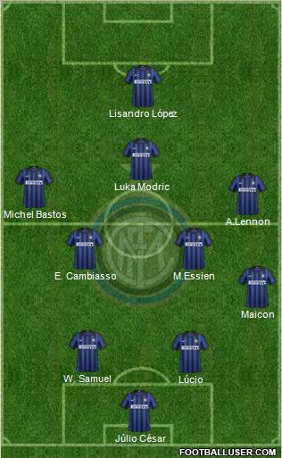 F.C. Internazionale Formation 2012