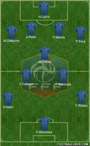 France Formation 2012