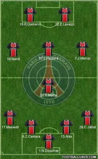 Paris Saint-Germain Formation 2012