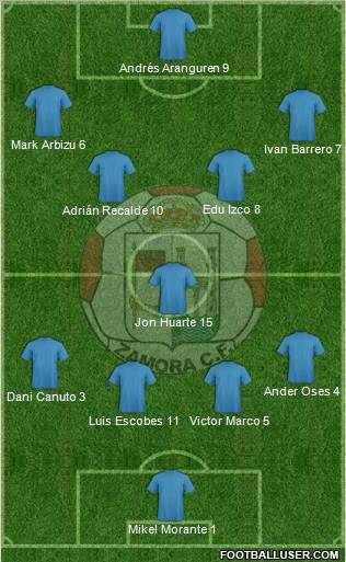 Zamora C.F. Formation 2012