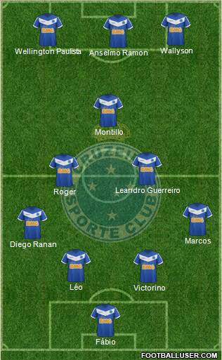 Cruzeiro EC Formation 2012