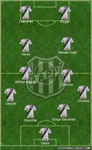 AA Ponte Preta Formation 2012