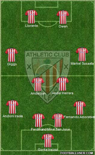 Athletic Club Formation 2012