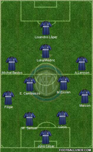 F.C. Internazionale Formation 2012