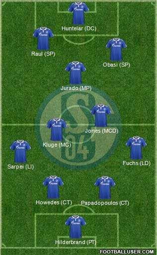 FC Schalke 04 Formation 2012