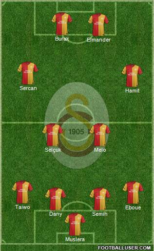 Galatasaray SK Formation 2012