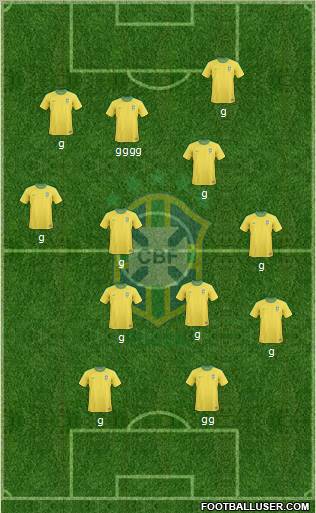 Brazil Formation 2012