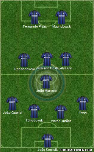 F.C. Internazionale Formation 2012
