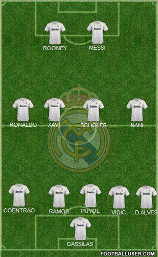 Real Madrid C.F. Formation 2012