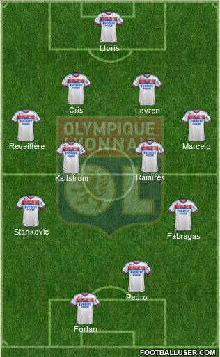 Olympique Lyonnais Formation 2012
