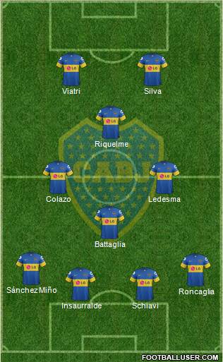 Boca Juniors Formation 2012