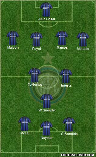 F.C. Internazionale Formation 2012