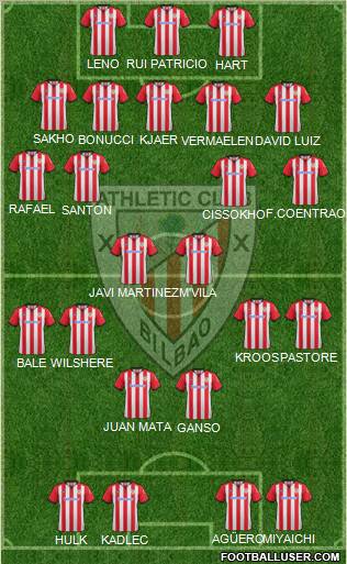 Athletic Club Formation 2012