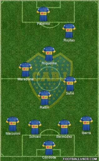 Boca Juniors Formation 2012