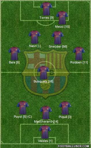 F.C. Barcelona Formation 2012