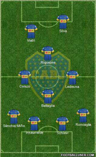 Boca Juniors Formation 2012