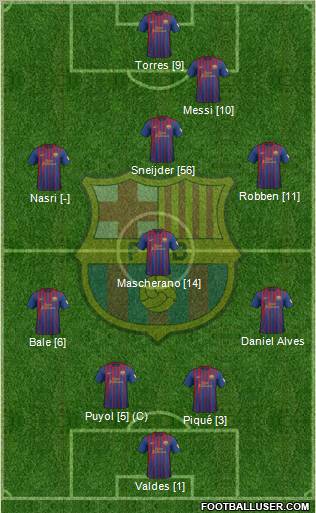 F.C. Barcelona Formation 2012