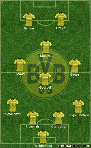 Borussia Dortmund Formation 2012