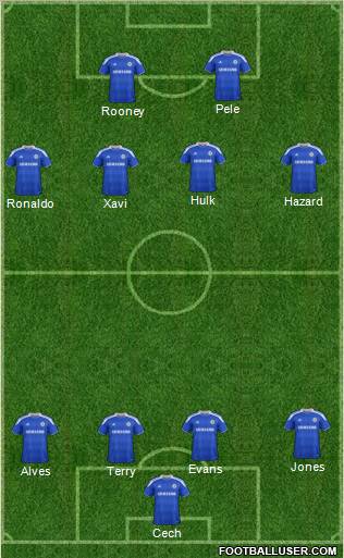 Chelsea Formation 2012