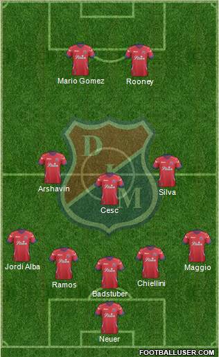 CD Independiente Medellín Formation 2012